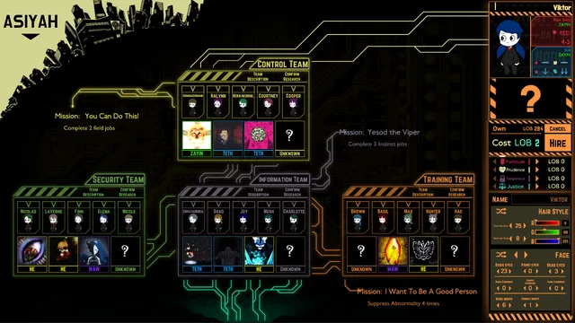 Lobotomy Corporation — обложка игры