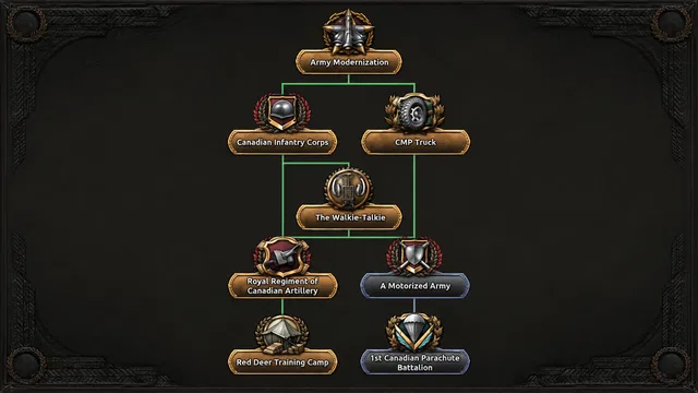 Скриншот 3 — Hearts of Iron IV