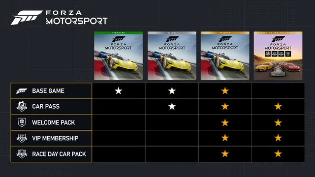 Скриншот 3 — Forza Motorsport