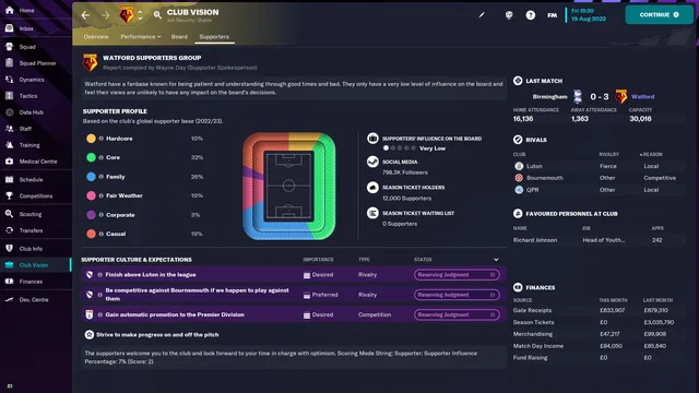 Скриншот 3 — Football Manager 2023
