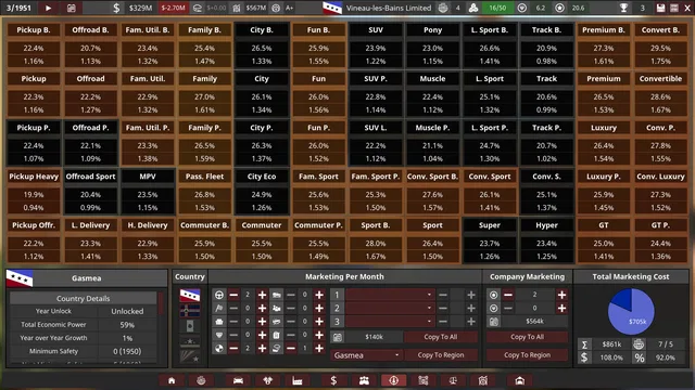 Скриншот 3 — Automation — The Car Company Tycoon Game