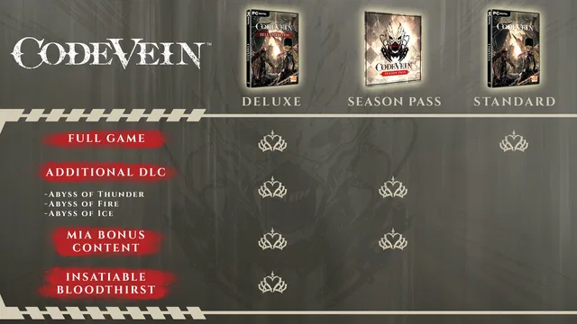 Скриншот 3 — CODE VEIN